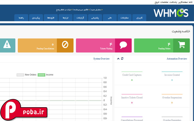 دانلود قالب Blend کاملا راستچین – نسخه 7.1